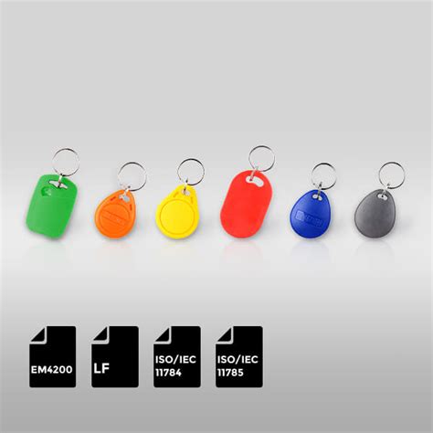 rfid key fob app|rfid blockers for key fobs.